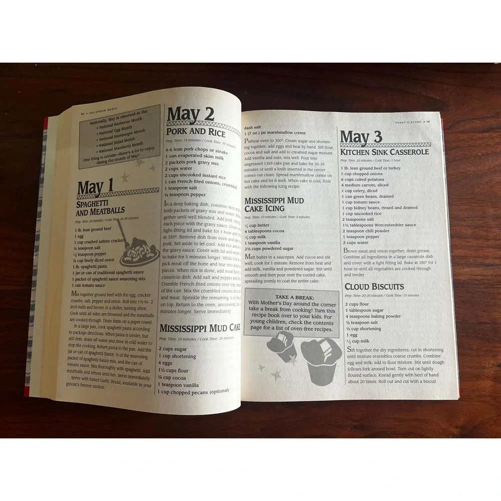 365‎ Quick Easy Inexpensive Dinner Menus Cookbook Penny E Stone Recipes